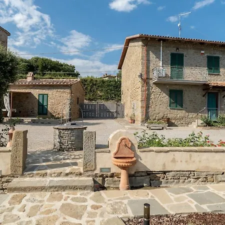Casa vacanze Casale Delle Rose In With Private Pool