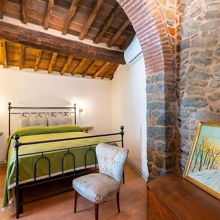 Casale Delle Rose In With Private Pool * Cortona