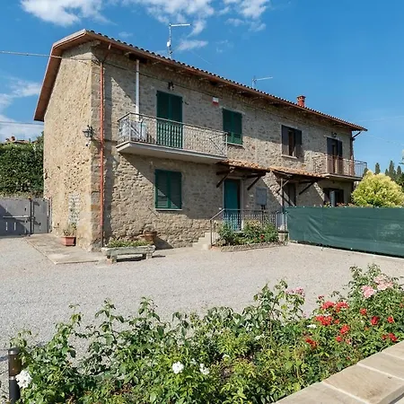 Casale Delle Rose In With Private Pool